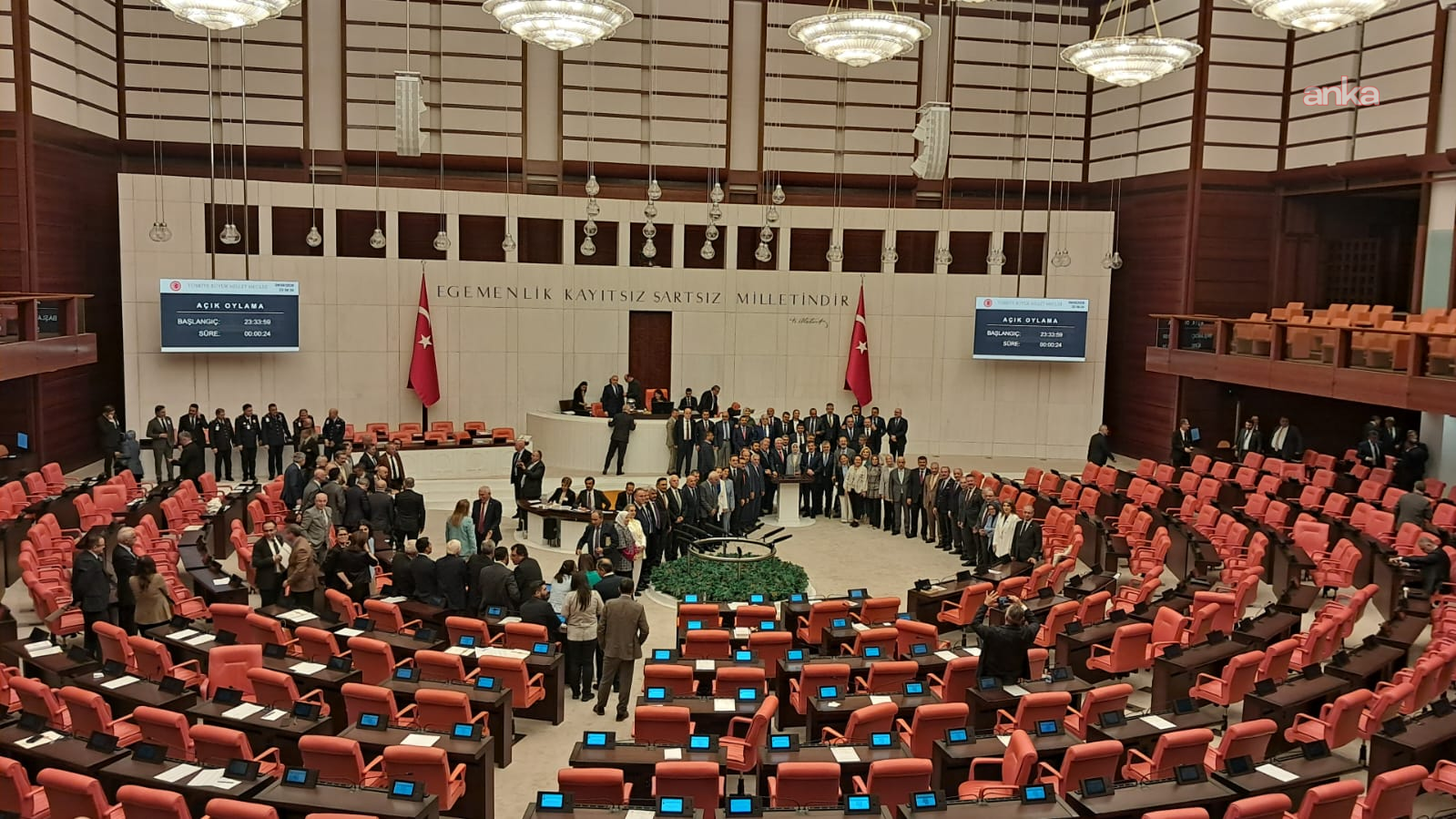 gazi hakları