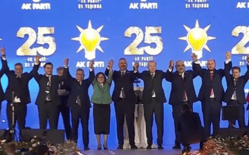 AKP